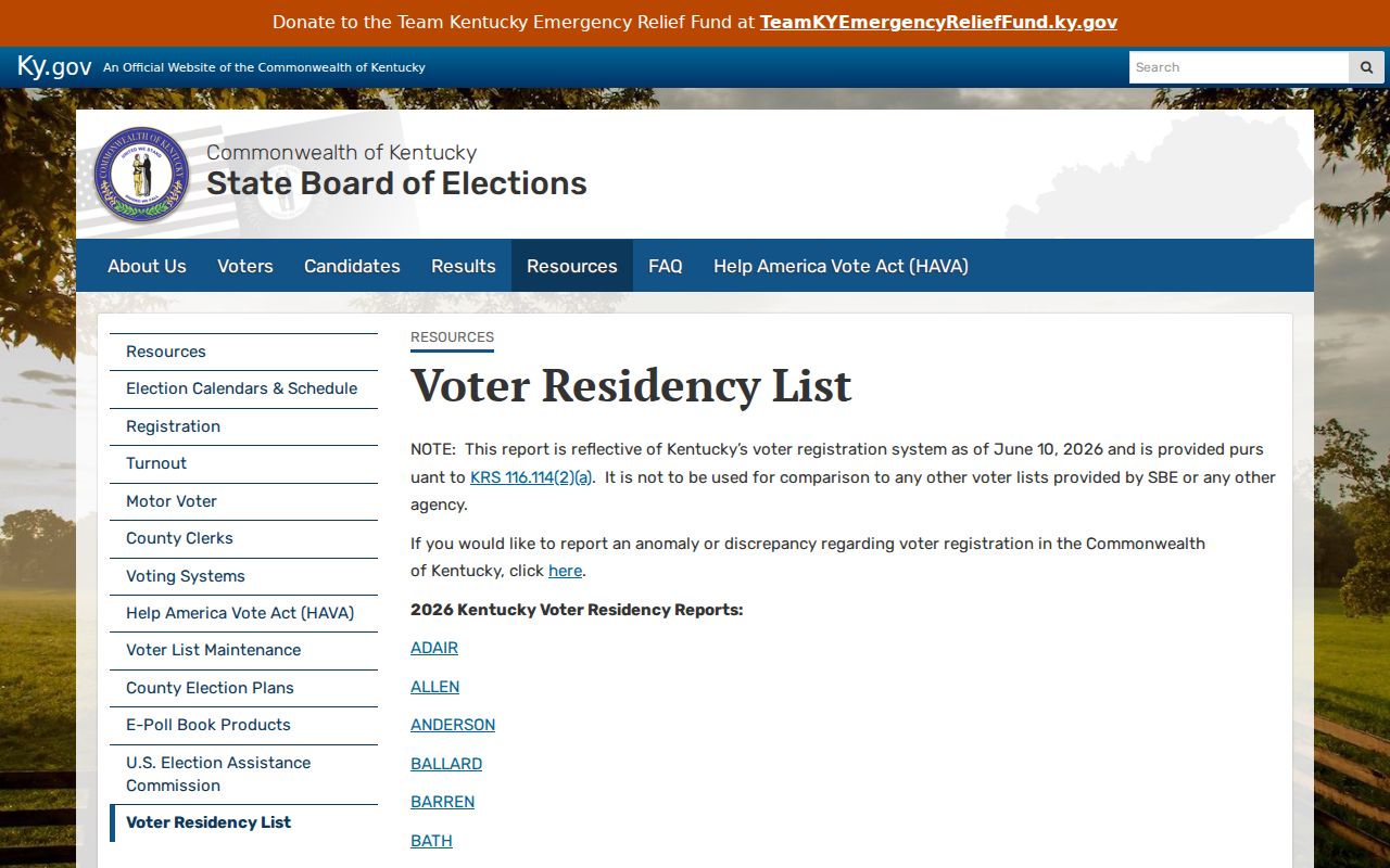 Kentucky voter residency list information used for Jefferson County ZIP research